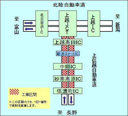 施工位置图的图像（一侧的另外的交通规则：Joshinetsu Road）