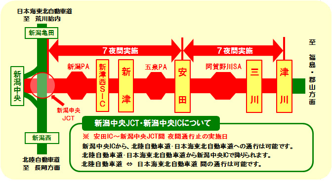 工事位置図（夜間通行止め規制：磐越道）のイメージ画像