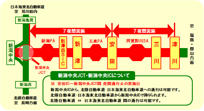 รูปภาพของแผนที่ที่ตั้งก่อสร้าง (ระเบียบการปิดเวลากลางคืน: Ban-Etsu Expressway)