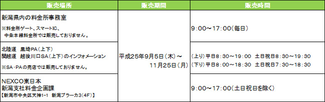 販売場所のイメージ画像