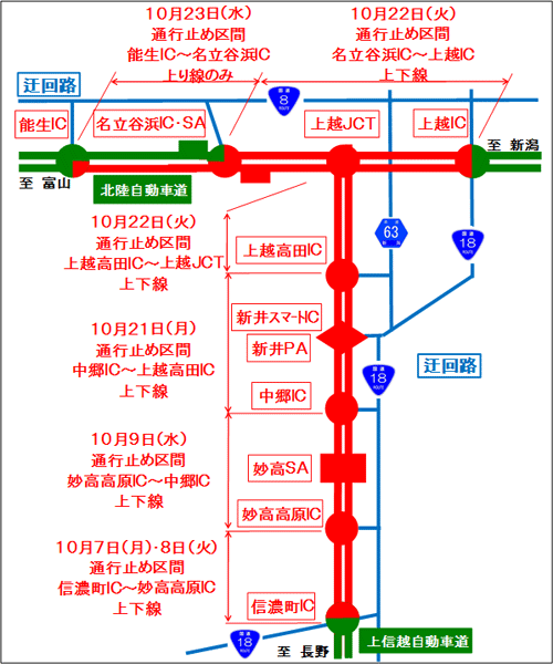 通行止め区間及び迂回路のイメージ画像