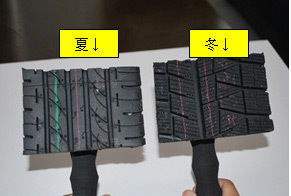 タイヤ摩擦抵抗体験の写真1