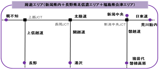 周遊エリア（新潟県内＋長野県北信濃エリア＋福島県会津エリア）のイメージ画像