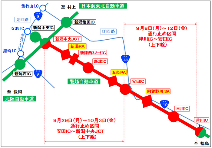 通行止め区間及び迂回路図のイメージ画像