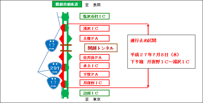 통행 금지 구간 헤세이 27 년 7 월 8 일 (수) 하행선 츠 키요 노 IC ~ 유자와 IC의 이미지
