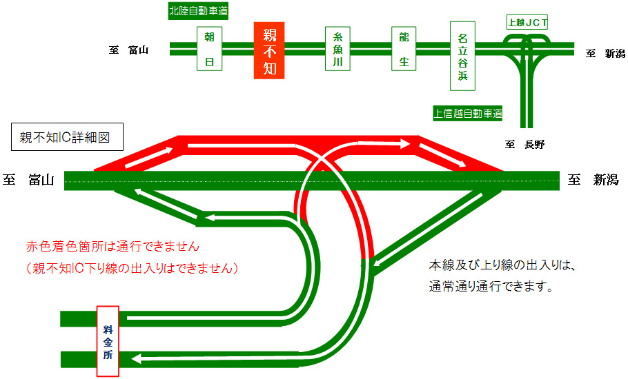 通行止め区間のイメージ画像