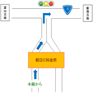 รูปภาพรูปภาพของบุคคลที่วางแผนจะใช้ Chiran IC จากพื้นที่ Toyama