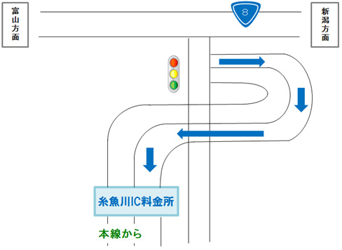 รูปภาพรูปภาพของผู้คนที่วางแผนจะใช้พื้นที่ Niigata จาก Ouchino IC