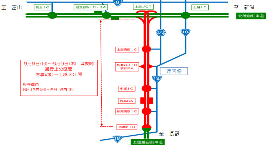 通行止め区間及び迂回路のイメージ画像