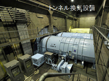 Image of tunnel ventilation equipment