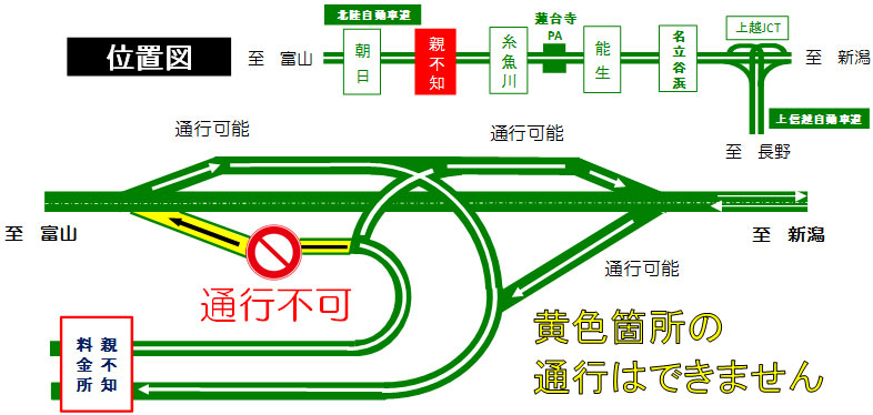 工事概要図のイメージ画像