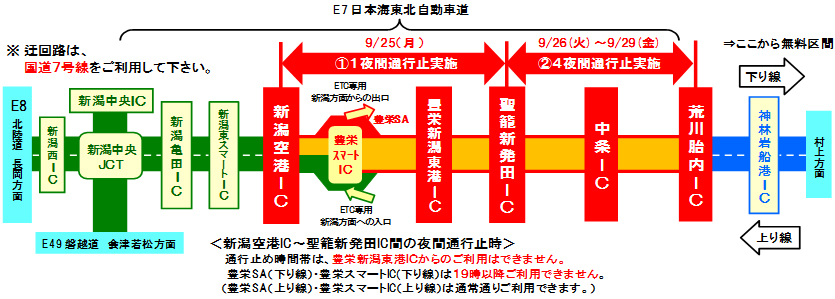 工事箇所位置図のイメージ画像