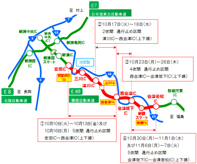 通行止め区間および迂回路のイメージ画像