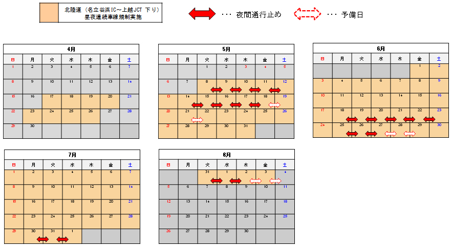 規制実施日のイメージ画像