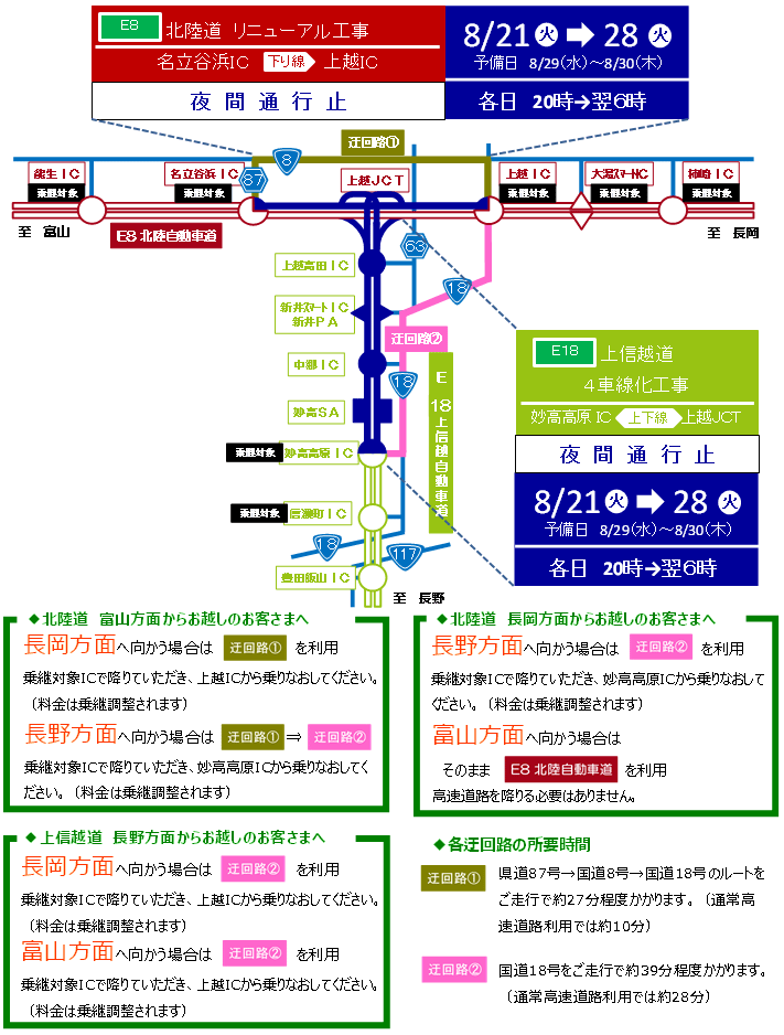 夜間通行止めのイメージ画像