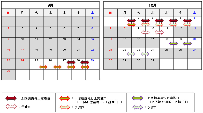 通行止め実施のイメージ画像