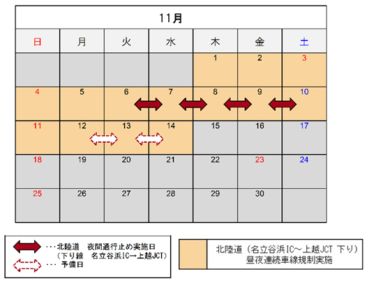 通行止め実施期間のイメージ画像