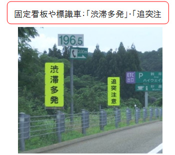 渋滞末尾への追突注意喚起対策のイメージ画像