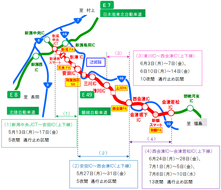 通行止め区間および迂回路のイメージ画像