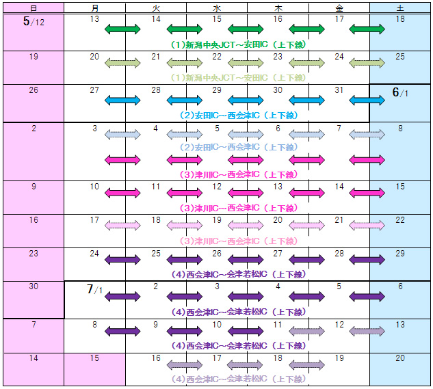 通行止め実施期間のイメージ画像