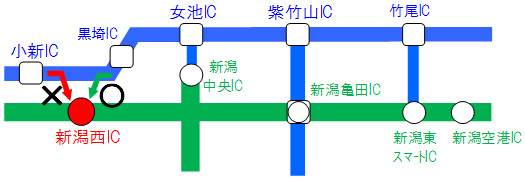北陸自動車道
新潟西ICのイメージ画像