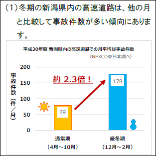 安全運転のお願いのイメージ画像①