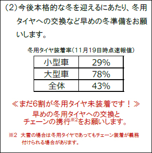Image of request for safe driving ②
