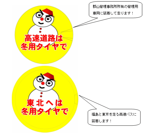 回らないホイールカバーのデザインのイメージ画像