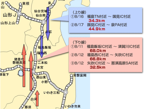 交通拥堵超过30公里的位置的图像