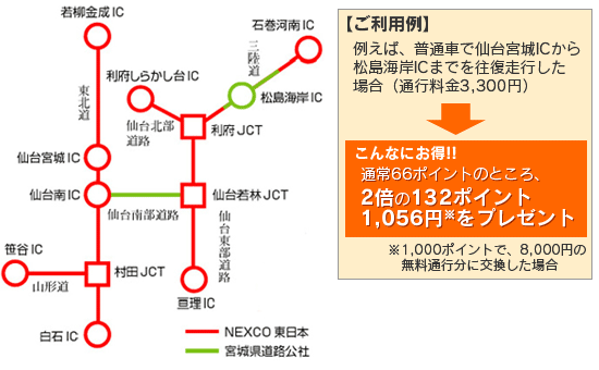 地図のイメージ画像