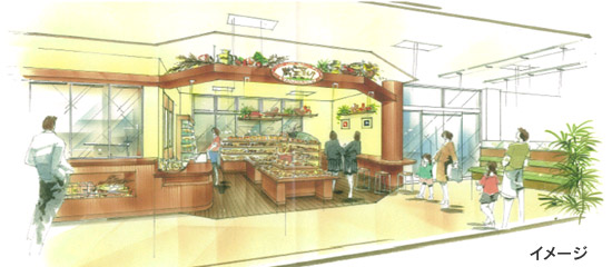 ベーカリーコーナーのイメージ画像