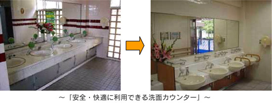 安全・快適に利用できる洗面カウンターのイメージ画像