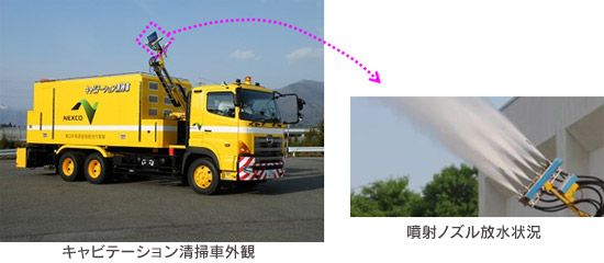 キャビテーション清掃車外観、噴射ノズル放水状況のイメージ画像