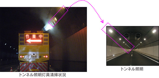 トンネル照明灯具清掃状況、トンネル照明のイメージ画像
