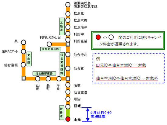 ตัวอย่างส่วนเป้าหมาย Yamamoto IC⇔Sendai Miyagi IC ・ ・ ・ Target สนามบิน Sendai IC⇔Sendai Miyagi IC ・ ・ ・ ภาพนอก