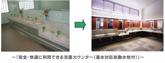 安全・快適に利用できる洗面カウンター（温水対応自動水栓付）のイメージ画像