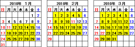 從2010年1月12日（星期二）至3月31日（星期三）的圖像圖像，從星期一至星期五（不包括節假日和2月12日），最多連續2天
