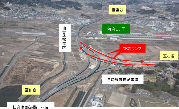 利府JCTの周辺状況のイメージ画像