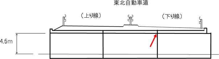 BOX 시라카와 24 윤곽의 이미지