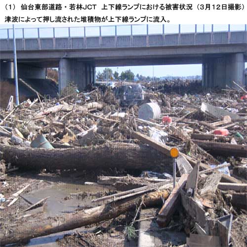 津波によって押し流された堆積物が上下線ランプに流入のイメージ画像