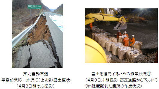 Photo left: Tohoku Expressway Hiraizumi Maesawa IC-Misawa IC (In-bound line) Embankment change (taken at dawn on April 8) Photo right: Work conditions to restore the embankment (1) (April) Image taken on the 9th Dawn-Work situation of a place about 30m downward from Expressway)