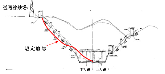 位置図等のイメージ画像2