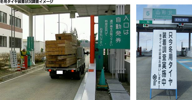 冬用タイヤ装着状況調査イメージの写真