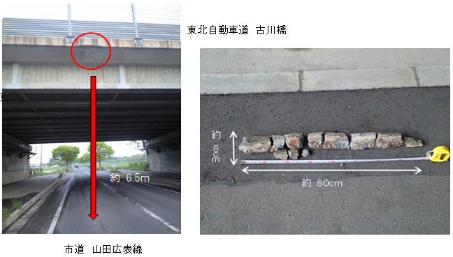 状況写真のイメージ画像