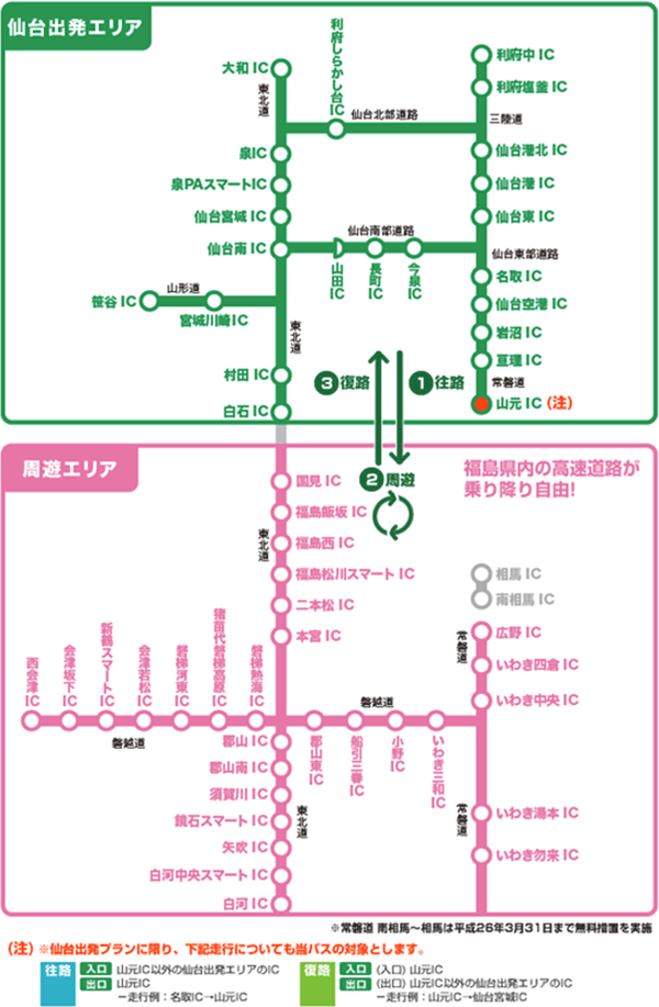 仙台出发计划的图像图像