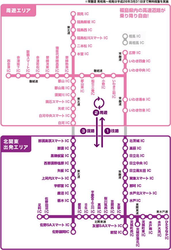 北关东出发计划的图像图像