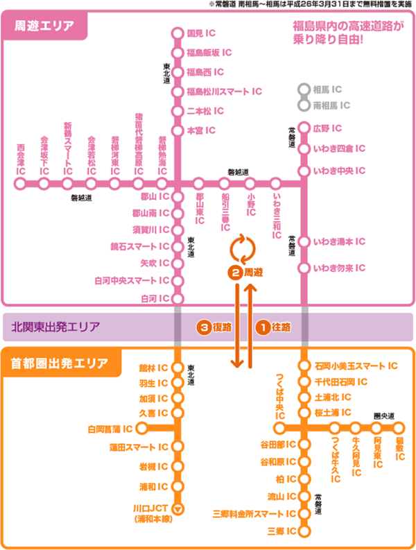 Image of Tokyo metropolitan area departure plan