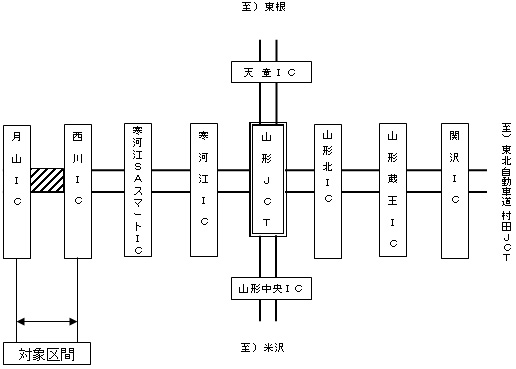免费电话区的图片