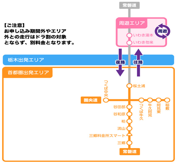 首都圏出発プランのイメージ画像