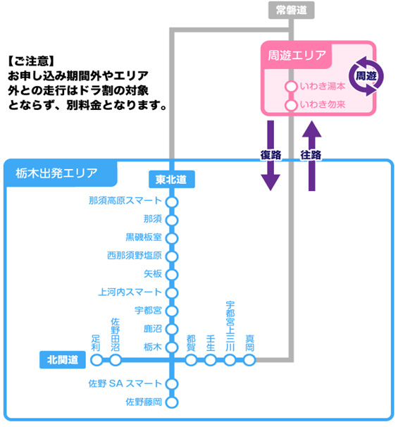 Image of Tochigi departure plan